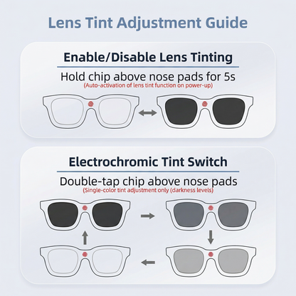 2026 AI Color-Changing Glasses