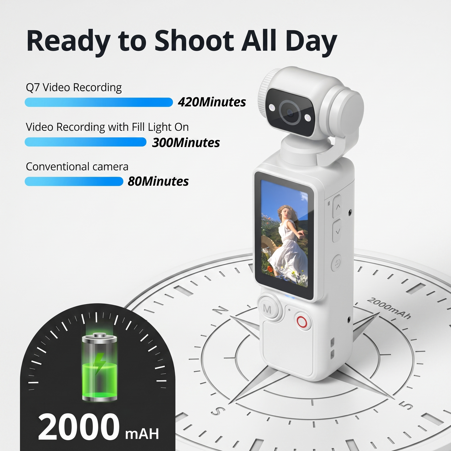 PocketCam Q7 Pro