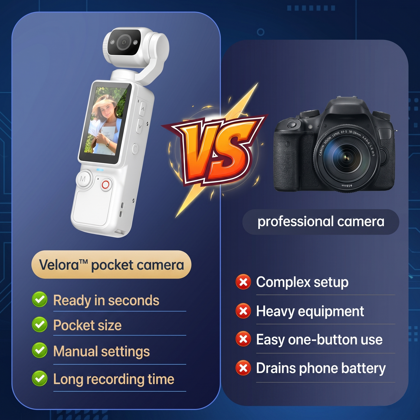 PocketCam Q7 Pro