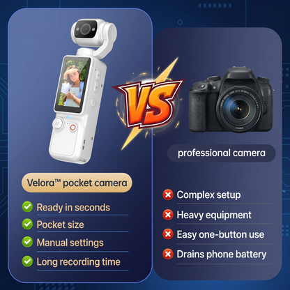 PocketCam Q7 Pro
