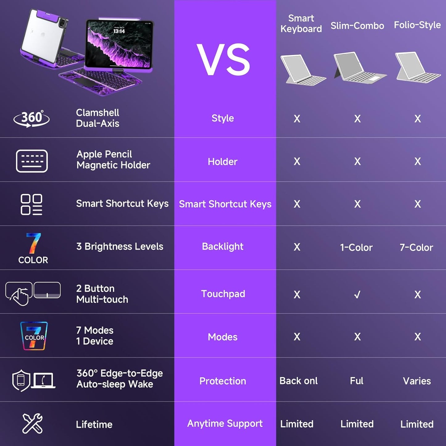 CrystalView® Pro Keyboard