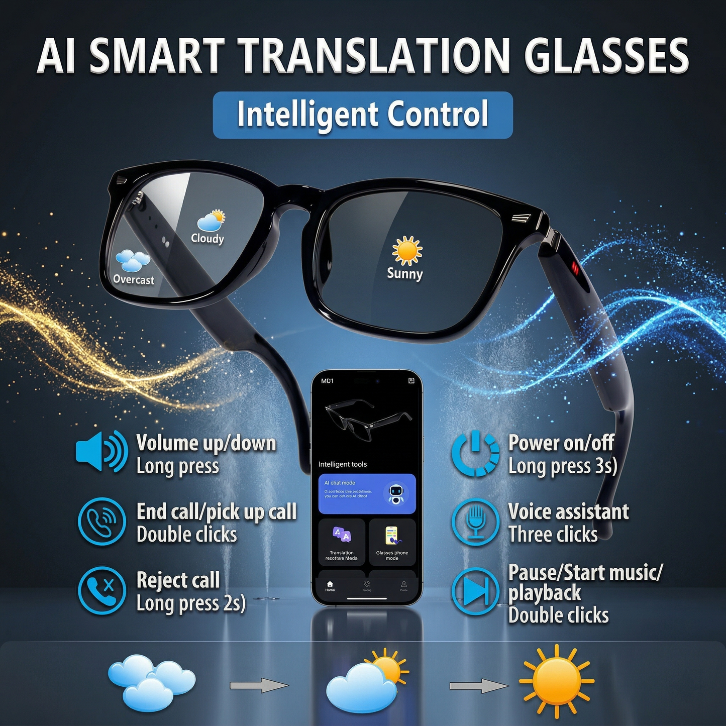 2026 AI Smart Translation Glasses