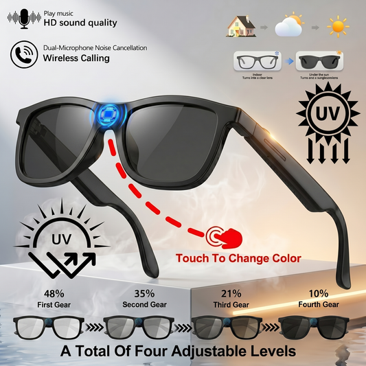 2026 AI Color-Changing Glasses