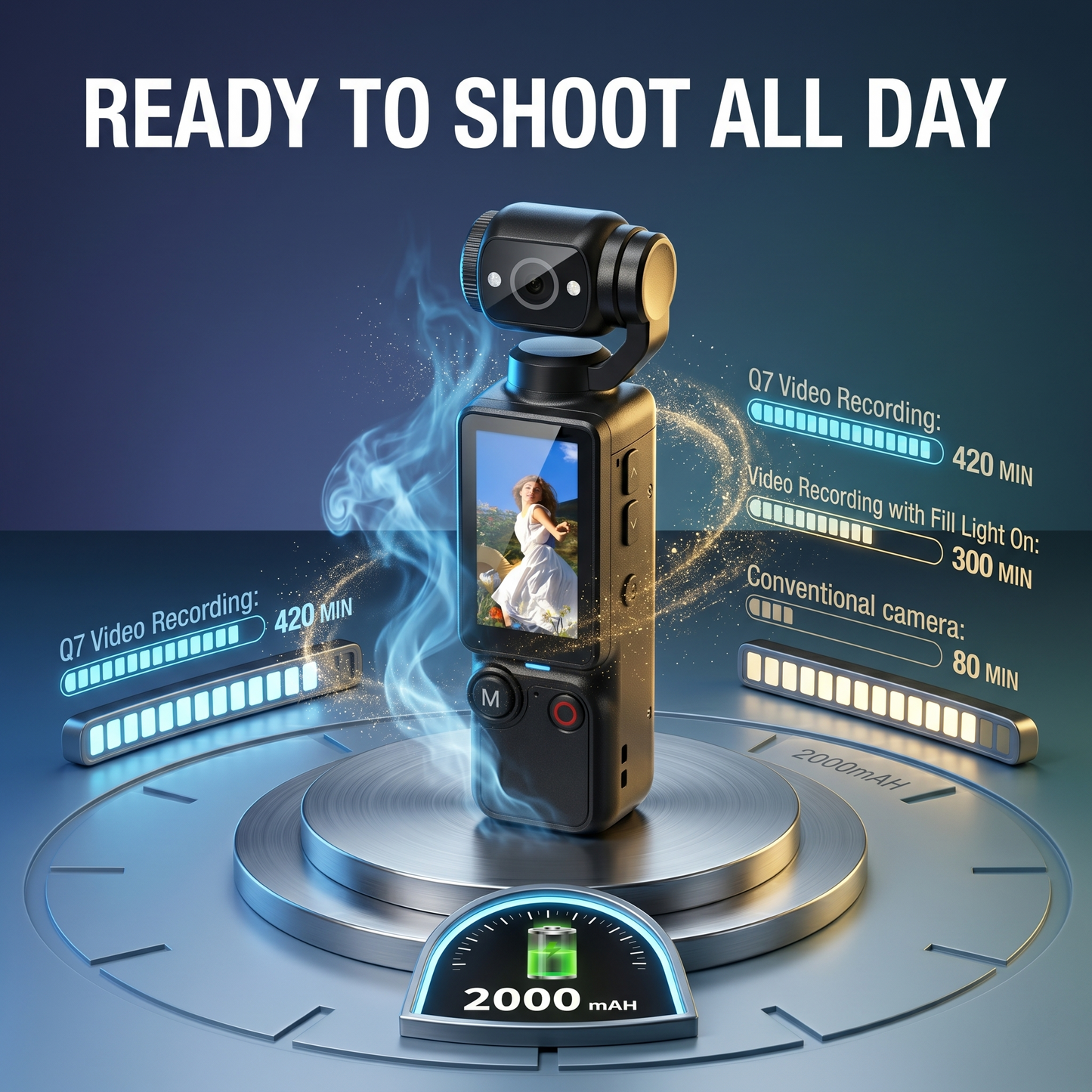 PocketCam Q7 Pro